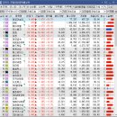 (주)대성바이오에너지 이미지