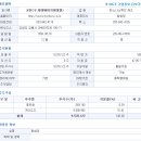 (주)케이에이치산업 이미지