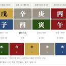 대운보석