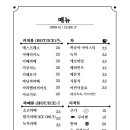 그린 독산 이미지