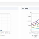 에스메디 이미지