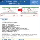 경희진한의원 이미지