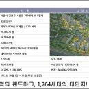 [힐스테이트 아이원 분양정보] 서울 시흥 24평, 34평 즉시입주가능 남서울 힐스테이트 아이원 특별분양중... 이미지