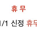 비티와이구미