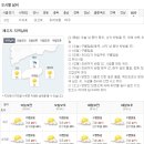 제주도 날씨. 서귀포 날씨. 한라산 날씨. 9월 10일(월)~9월 20일(목) 이미지