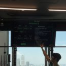 F45 트레이닝 역삼 | 역삼 하이록스 준비 팀버핏 역삼GFC에서 시작한 그룹 트레이닝 후기