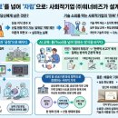 (주)워너비즈