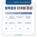 으뜸병원 이미지