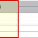 일동미라주아파트경로당 이미지