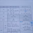 탑씨크릿