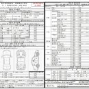 신화 모터스 이미지