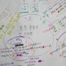 병원동행매니저 자격과정 이미지