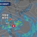잣골농원