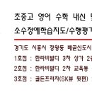 준스터디학원 이미지