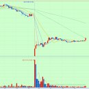 [SAMG엔터] 1Q26 실적 리뷰 : 10점 만점 중 8점