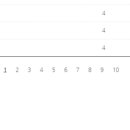 신트리공원(테니스장) 이미지