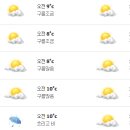 서울의 다음주 주간날씨.jpg 이미지