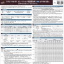 주식회사 천도 이미지