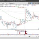우리이앤엘(주) 이미지