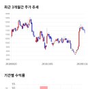 11650-17-3-10 이미지