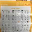 경희기경한약국 이미지