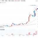 퍼스텍(주)