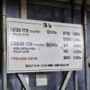 기찻길 | 내돈내산💰 왜 다들 대구 삼겹살 원탑이라고 할까? 재재재재재방문한 기찻길삼겹살 솔직후기