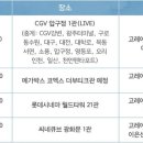 CGV 광주터미널 1관 이미지