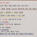 돈때문에 힘드신분들 꼭 보세요 이미지