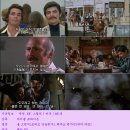 이색지대(Westworld, 1973) 이미지