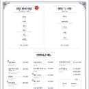 영일대궁 이미지