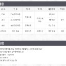 주식회사 삼호