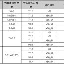 라온정보통신 이미지