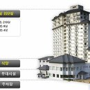 강촌노래연습장 이미지