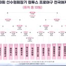 2025 제3회 한국프로야구선수협회장기 이미지