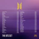 BTS×맥도날드, 티머니, 그리고 21년 4월의 정국숲