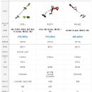 계양테크툴 이미지