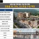 시흥플랑드르 이미지