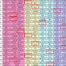 어메이징파크pc방 이미지