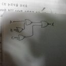 논리회로 nor만의회로등 이해부족 이미지