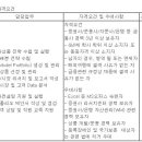 (11월 01일 마감) 교보증권(주) - 상품전략부 경력직 공개채용 이미지