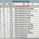 고청소행정사사무소 | 내포문화숲길 7. 19,18코스 (영랑사-신성대학앞-안국사지).