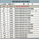 내포문화숲길 7. 19,18코스 (영랑사-신성대학앞-안국사지). 이미지