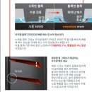 더 타이어월드(권곡점) | 국산 고성능 썸머 타이어, &#39;한국타이어 벤투스 에보&#39; 리뷰