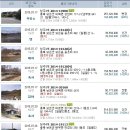 심곡리 마을회관 이미지