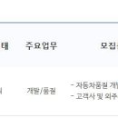 코오롱스페이스웍스(주)