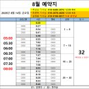 26년 8월 14일 (금) 근무표 입니다. 이미지