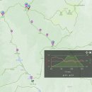 기백산화장실 이미지