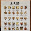 수아김밥 | 서울 3대 김밥 맛집? 성신여대 수아당 솔직후기