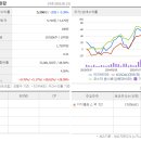 이지바이오 이미지